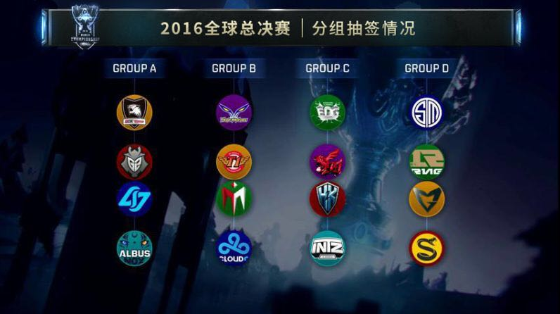 DOTA2 TI赛事年创新高，但仍难掩DOTA2职业圈衰败事实