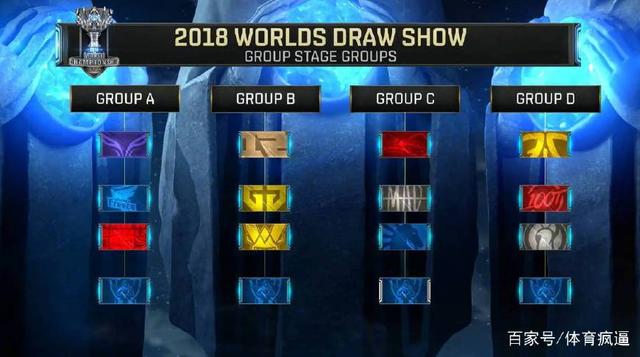 ENCE 官方与 kuben 分道扬镳