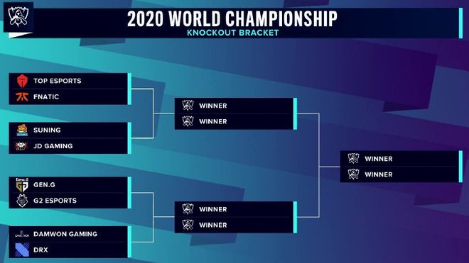 Team WE 和 Bilibili Gaming 在 LPL Split 2 2025 中击败对手