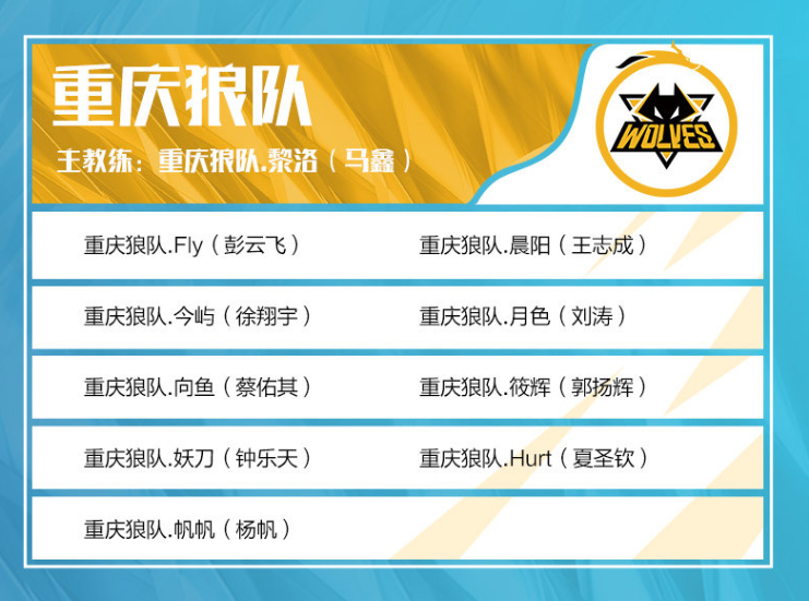 LNG icon发布长文：很懊悔自己世界赛的表现